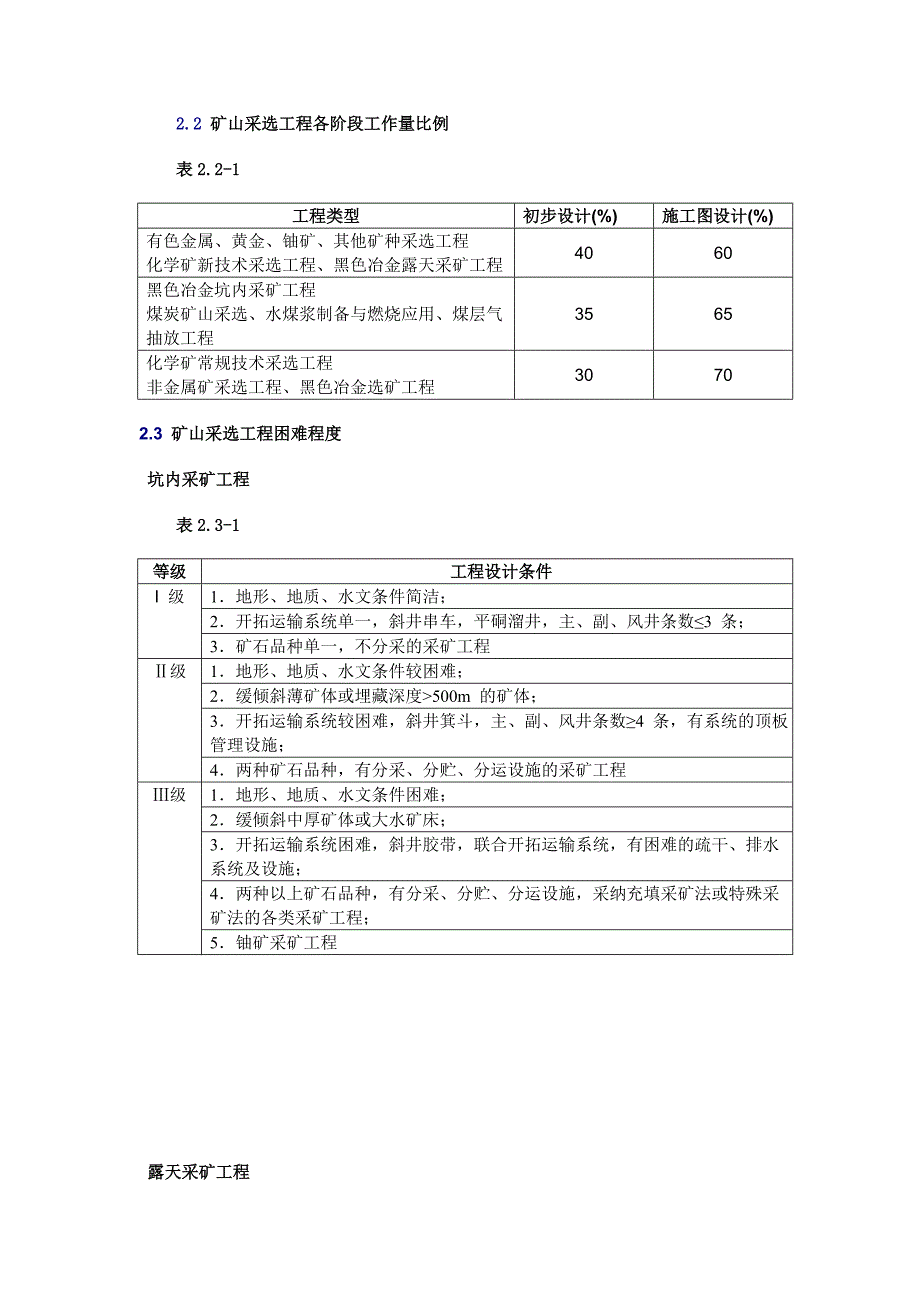 工程设计费收费标准_第3页