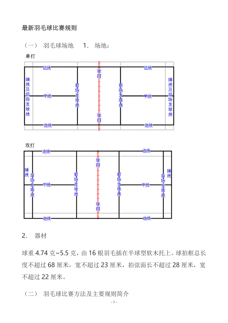 最新羽毛球比赛规则.doc_第1页