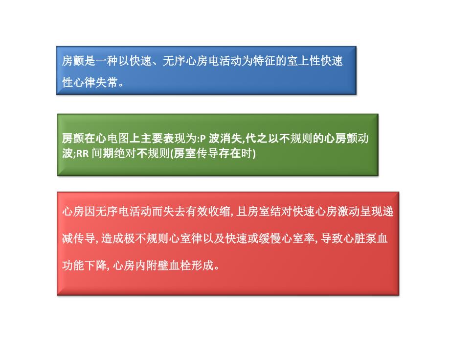 房颤的急诊处理修改后.ppt_第4页