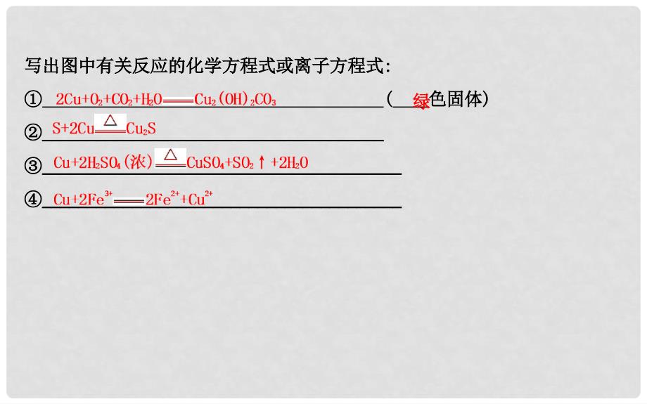 高考化学一轮复习 第11讲 用途广泛的金属材料 开发利用金属矿物课件_第4页