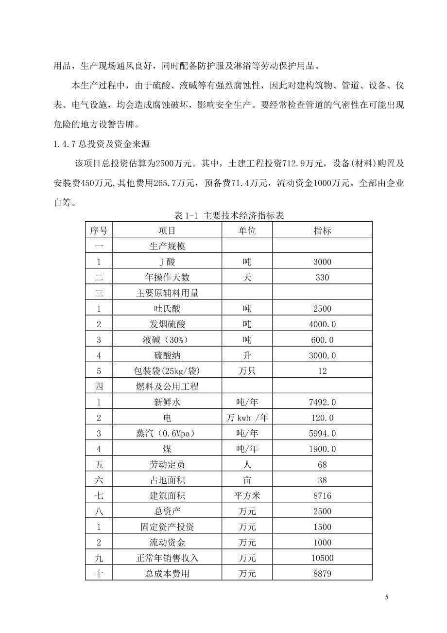 3000吨年j酸工程项目策划建议书.doc_第5页