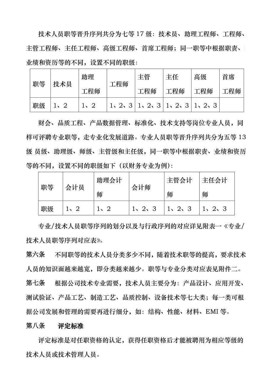 专业及技术人员职等评定及聘用管理试行办法_第2页