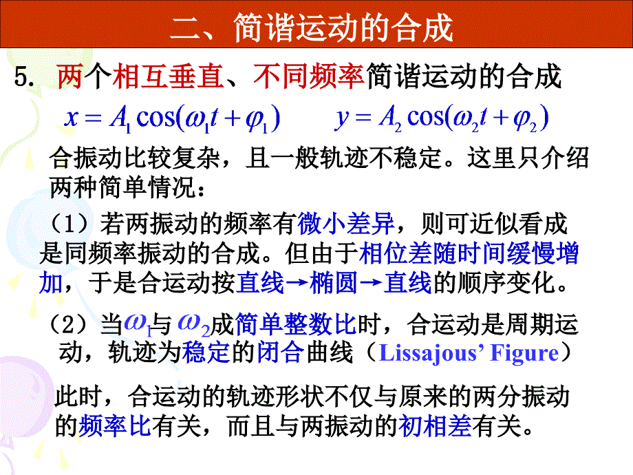 大学物理学：9-6-阻尼和受迫振动、电磁振荡_第4页