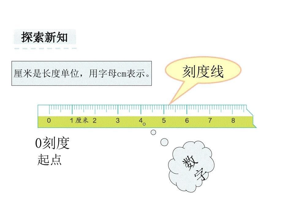 米和厘米的认识PPT课件_第5页