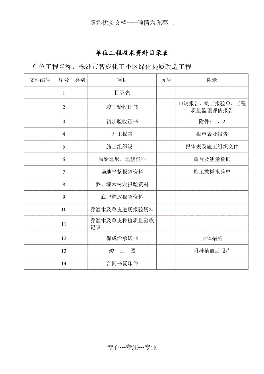 园林绿化工程竣工验收资料_第2页