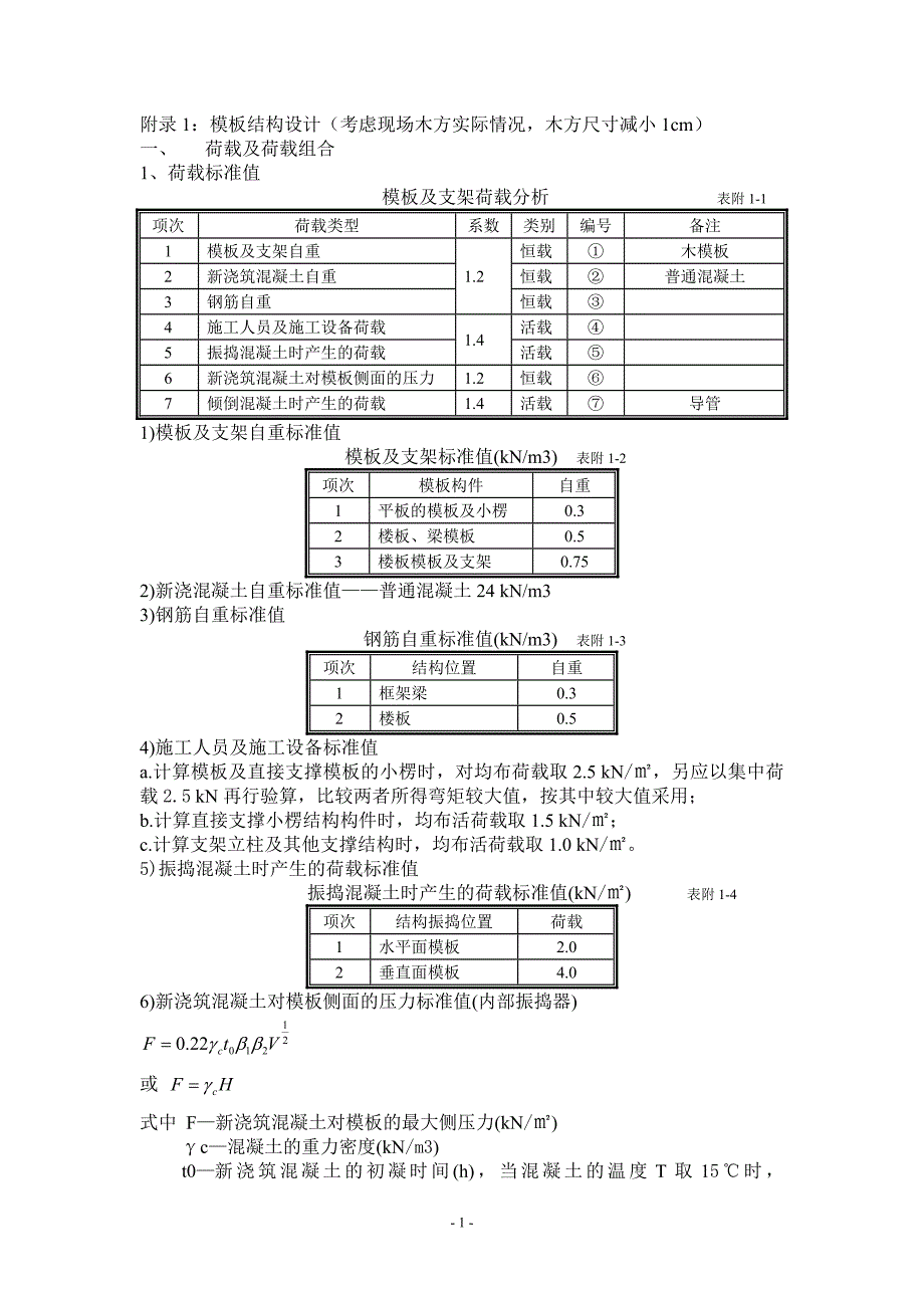 模板工程计算书_第1页