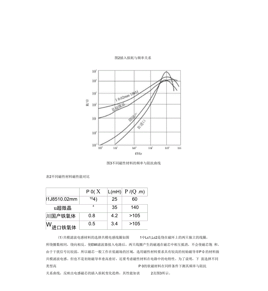 EMI磁材选用指南_第4页