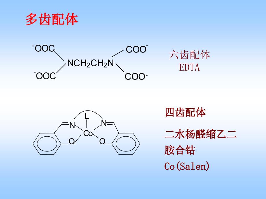 配合物基本概念与命名_第4页