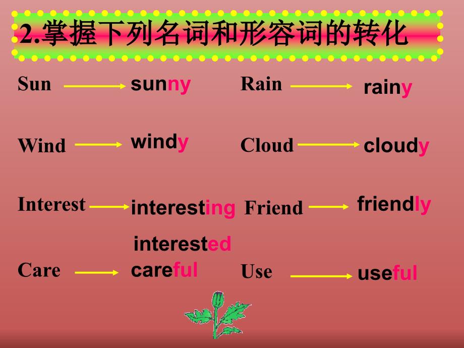 形容词副词专题ppt课件_第4页