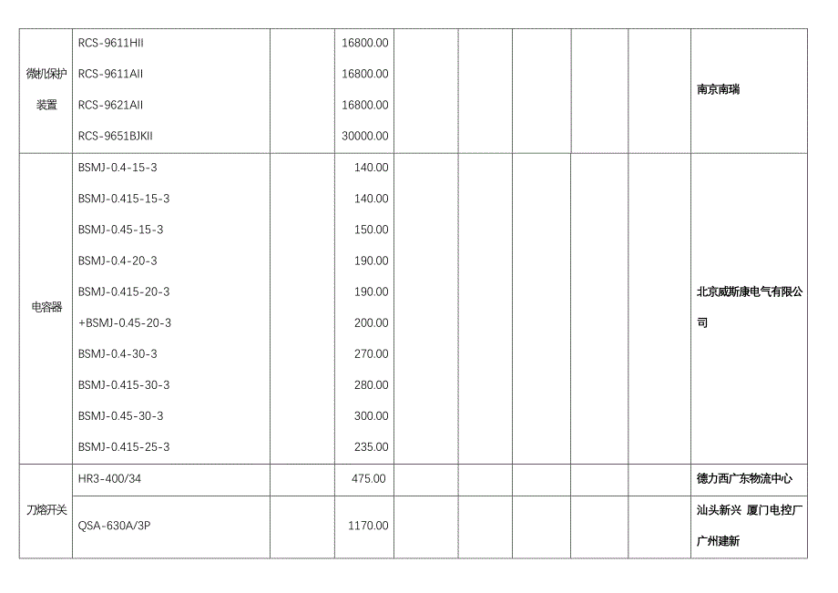 元器件价格一览表.doc_第3页