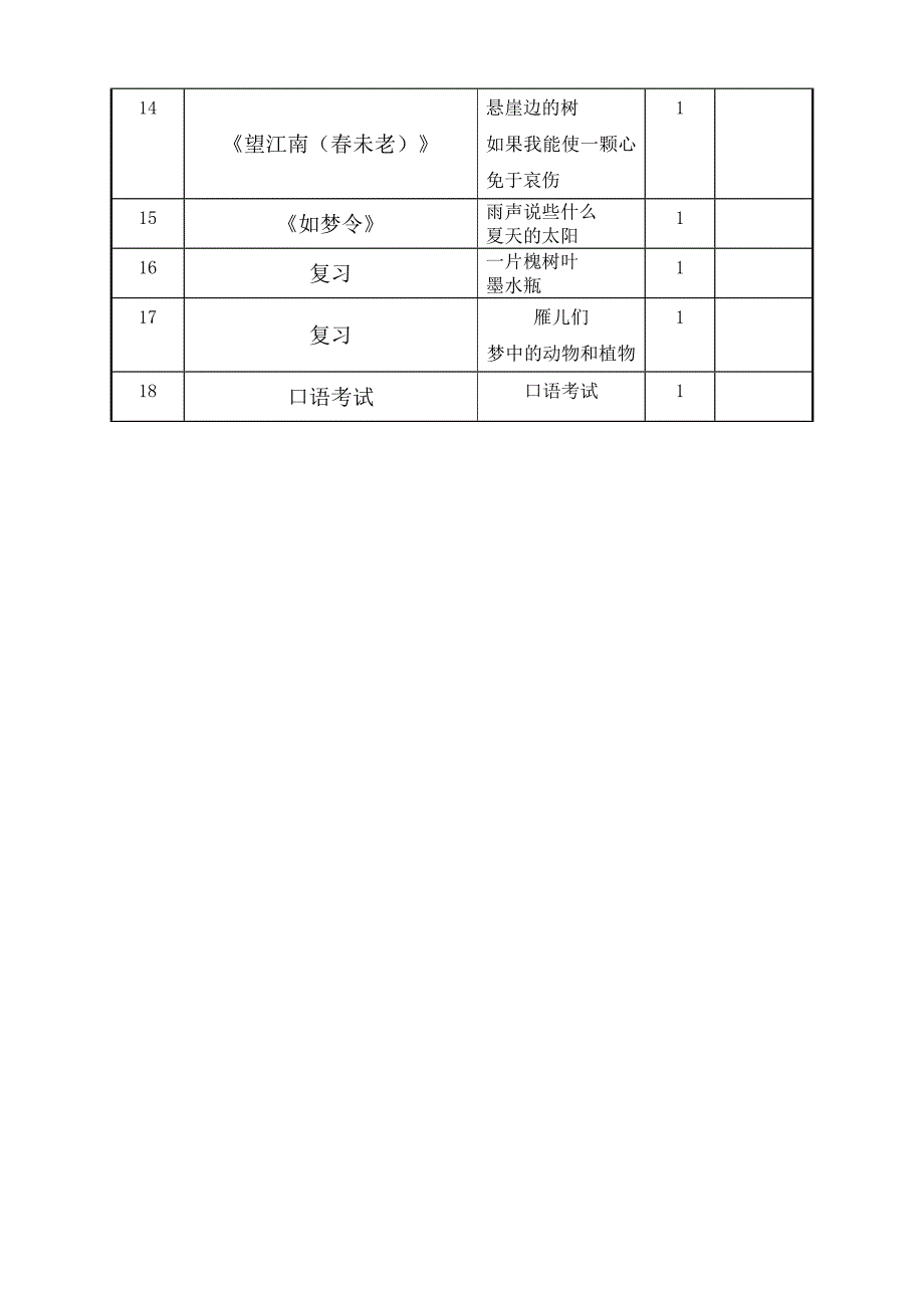 四年级下学期实验班诵读计划.doc_第3页