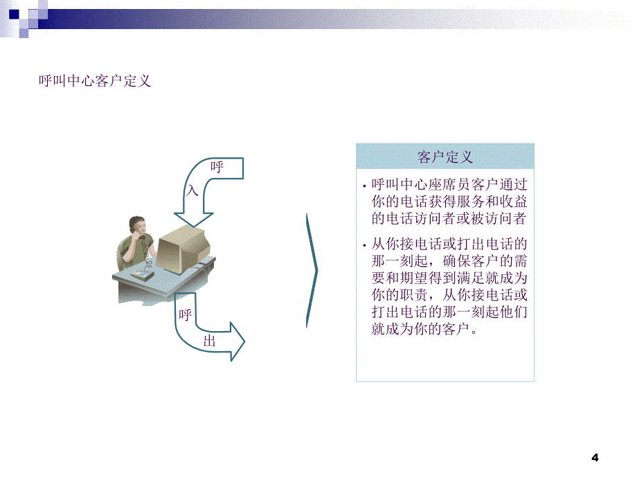 座席员客户服务知识培训讲义ppt课件_第4页