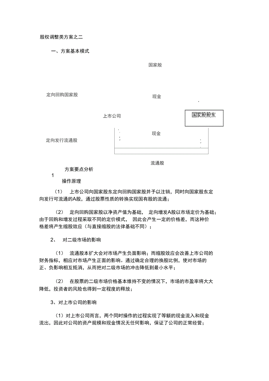 股权调整类方案_第1页