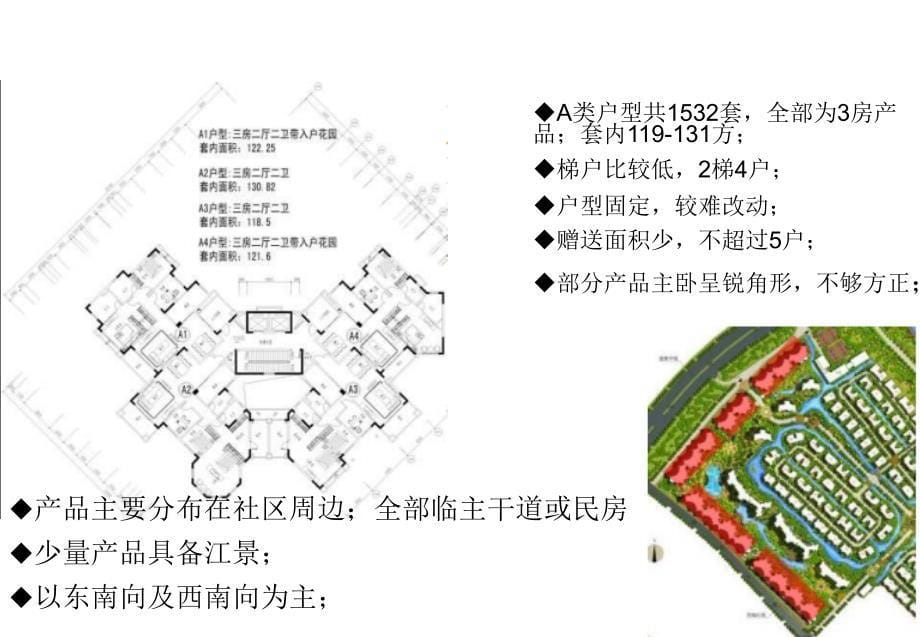 中山天乙海岸名都高层洋房启动方案59p_第5页