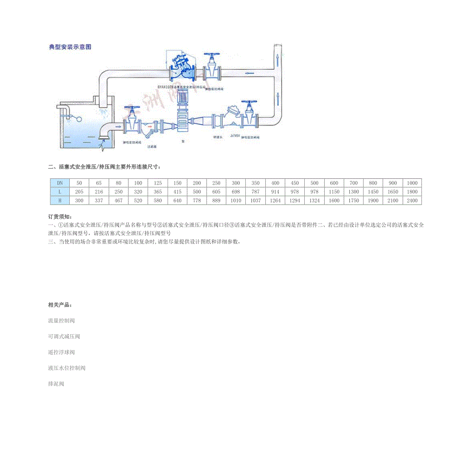 BAX107X活塞式安全泄压持压阀.doc_第2页