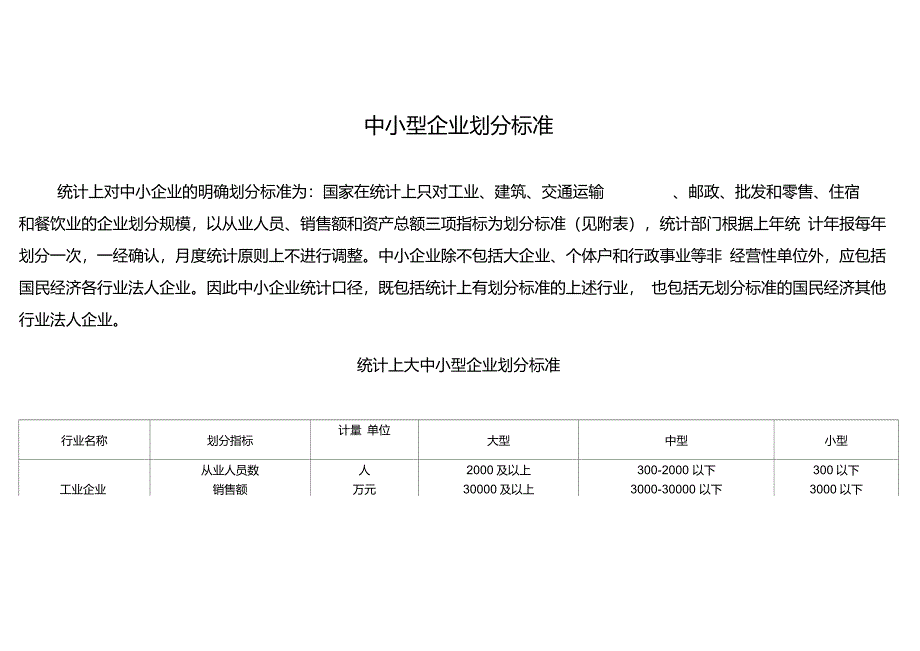 中小型企业划分标准_第1页