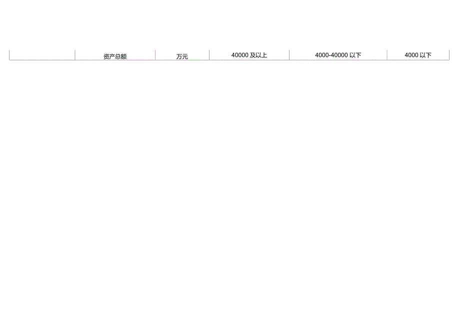 中小型企业划分标准_第2页