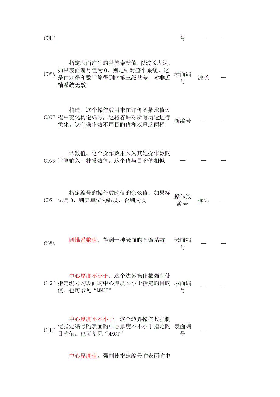 zemax优化函数专项说明书_第3页