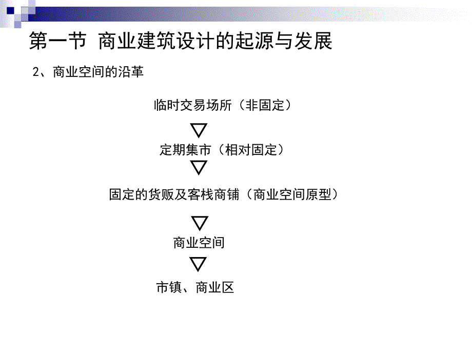 室内设计商业建筑_第3页