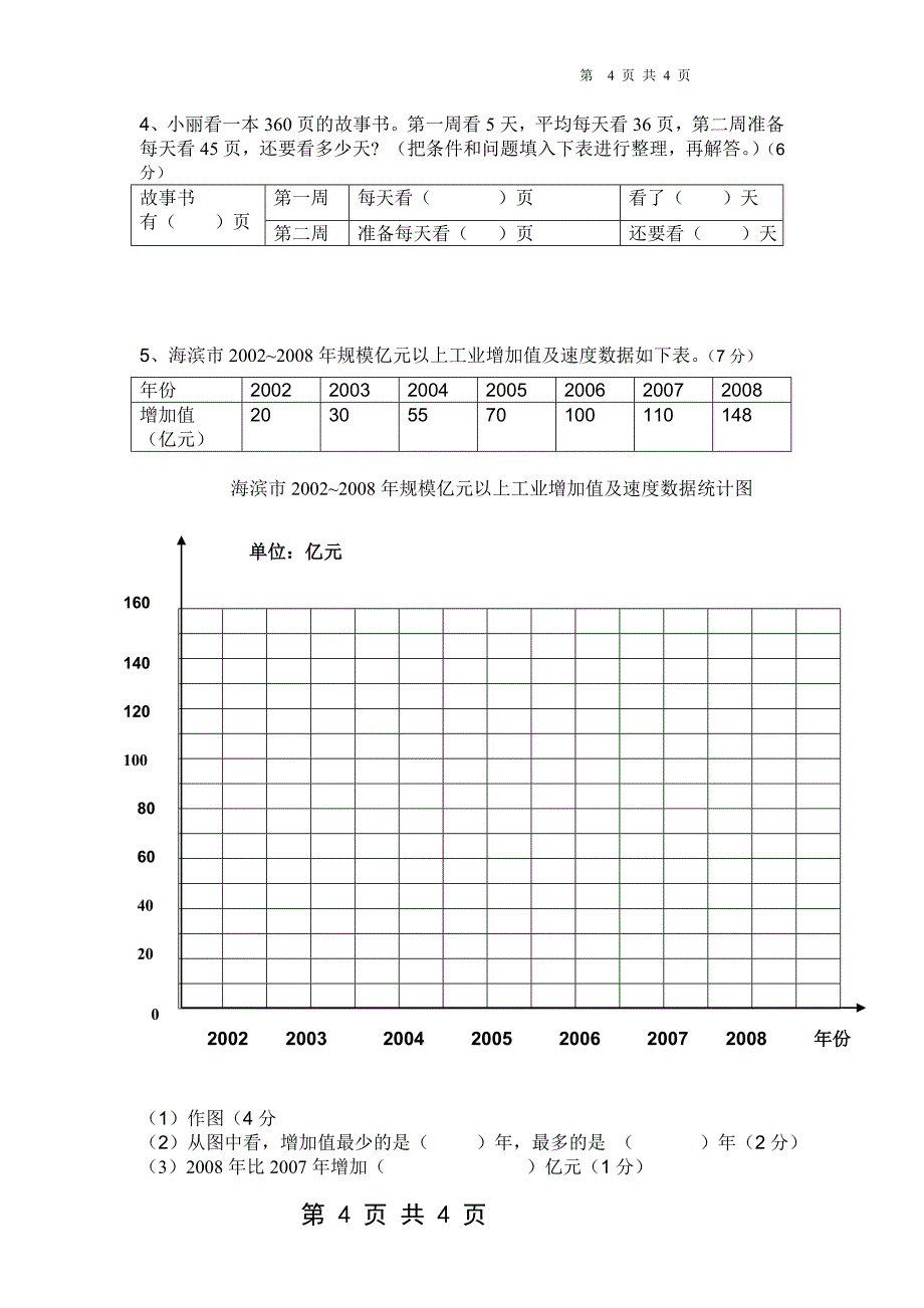 百色市2009-2010年四年级数学下册期末考试试卷.doc_第4页