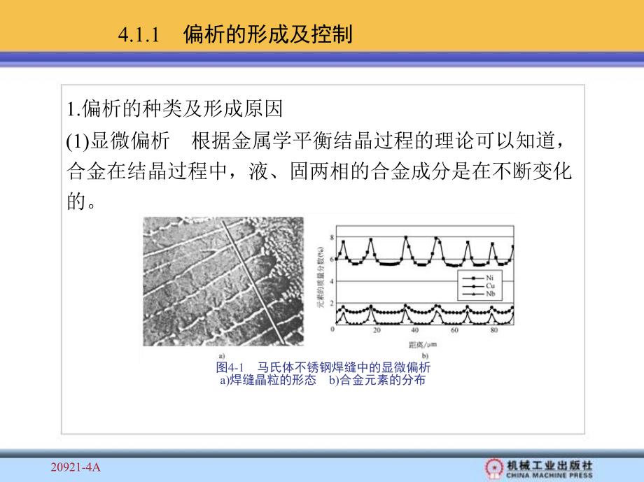 焊接冶金与焊接性作者刘会杰第4章焊接缺陷及其控制_第4页