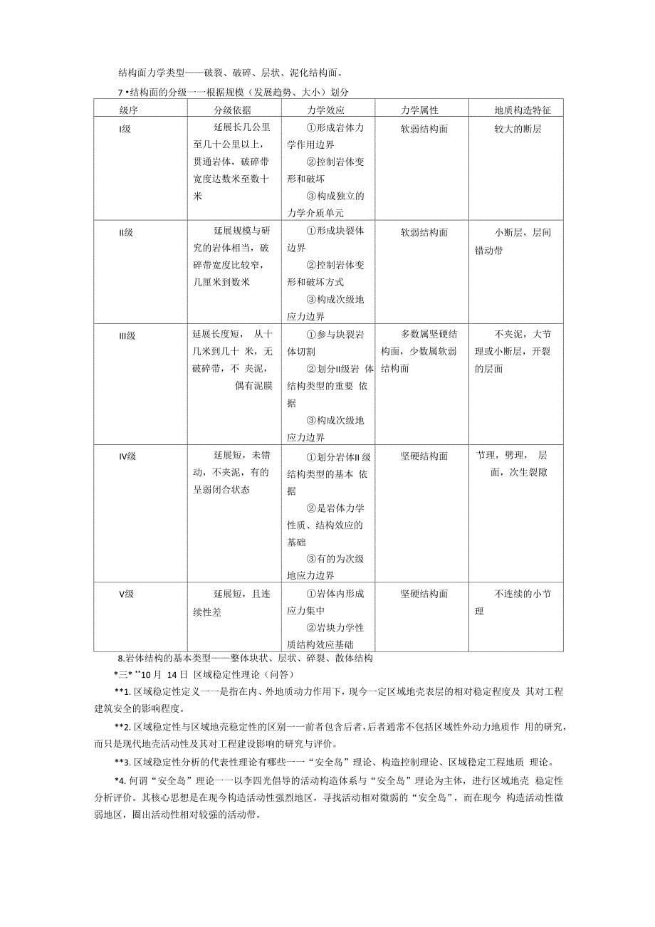 工程地质学基础_第5页