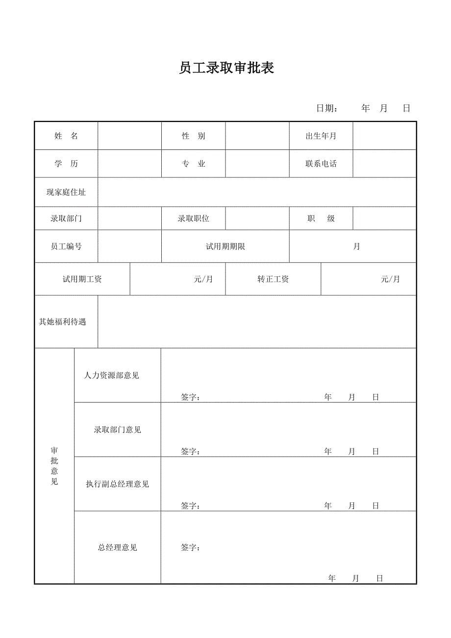 拟定人力资源表格_第5页