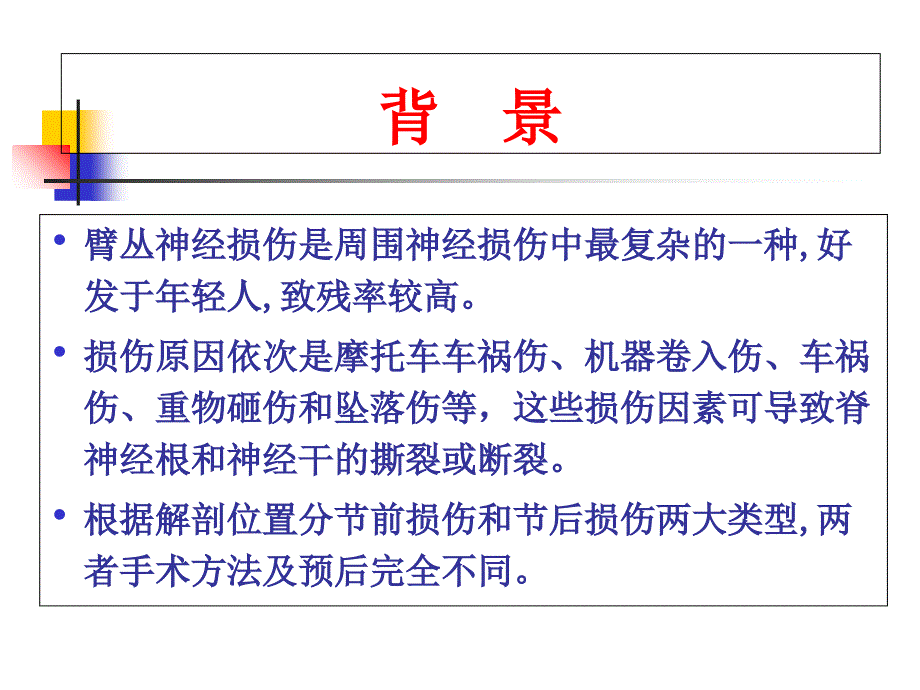 MRI在臂丛神经节前损伤诊断中的应用_第2页