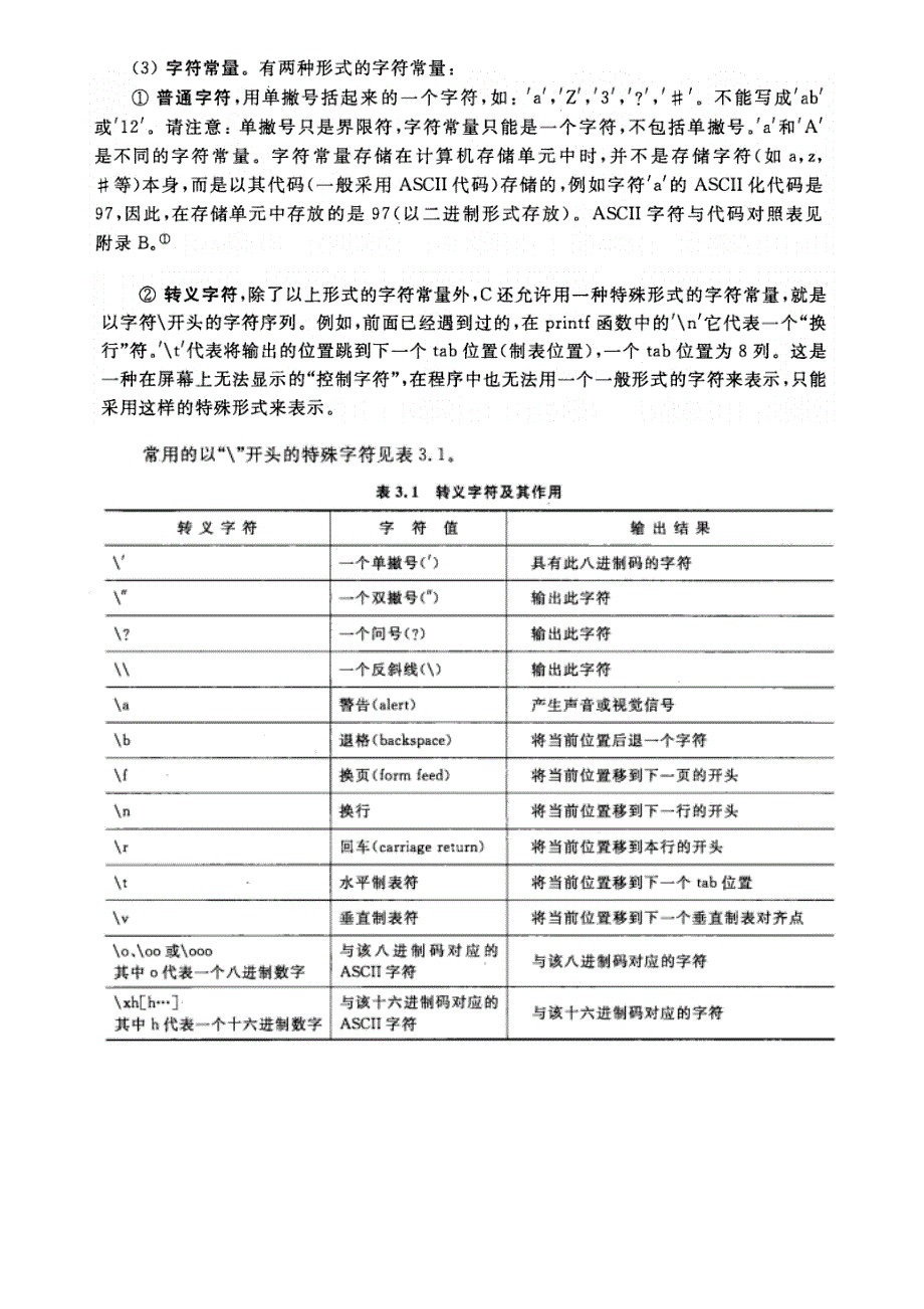 C语言程序设计学习笔记_第2页