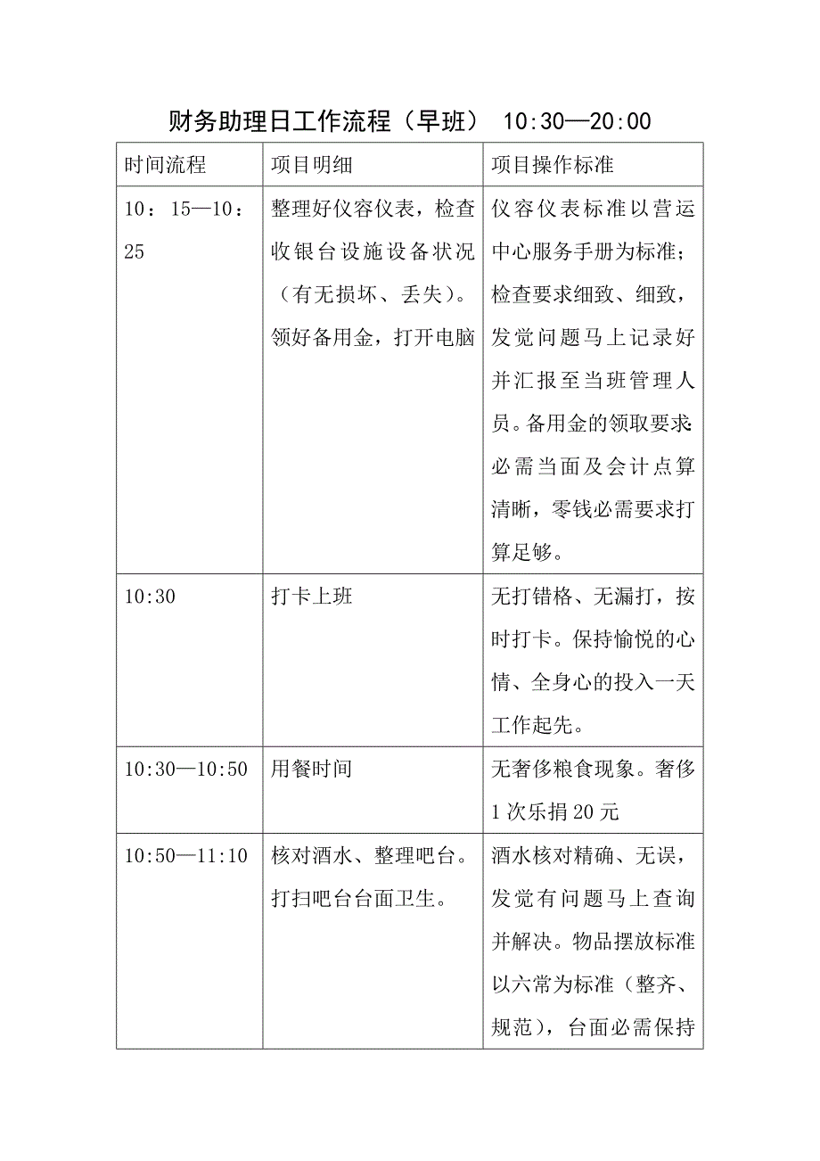 萍乡店前后厨工作流程_第1页