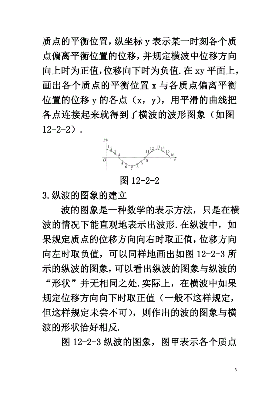 高中物理第十二章2波的图象教材梳理教案新人教版选修3-4_第3页