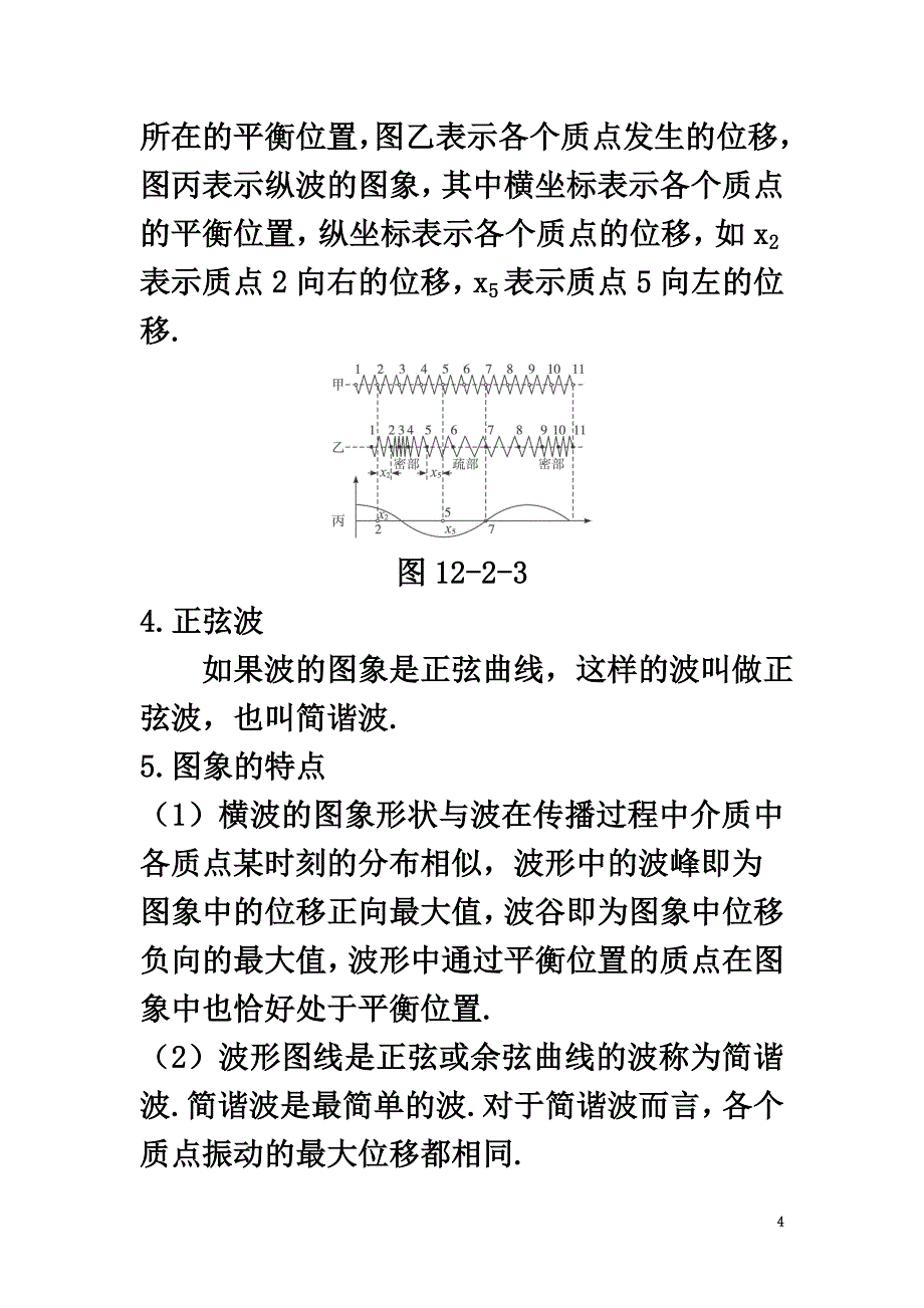 高中物理第十二章2波的图象教材梳理教案新人教版选修3-4_第4页