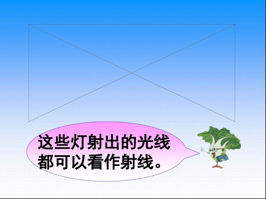 苏教版四上8.1认识射线、直线和角课件.ppt_第2页