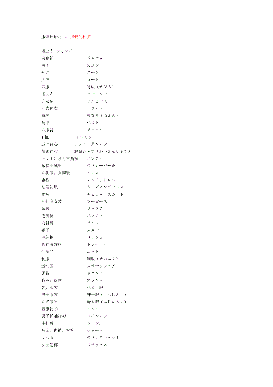 服装日语之二.doc_第1页