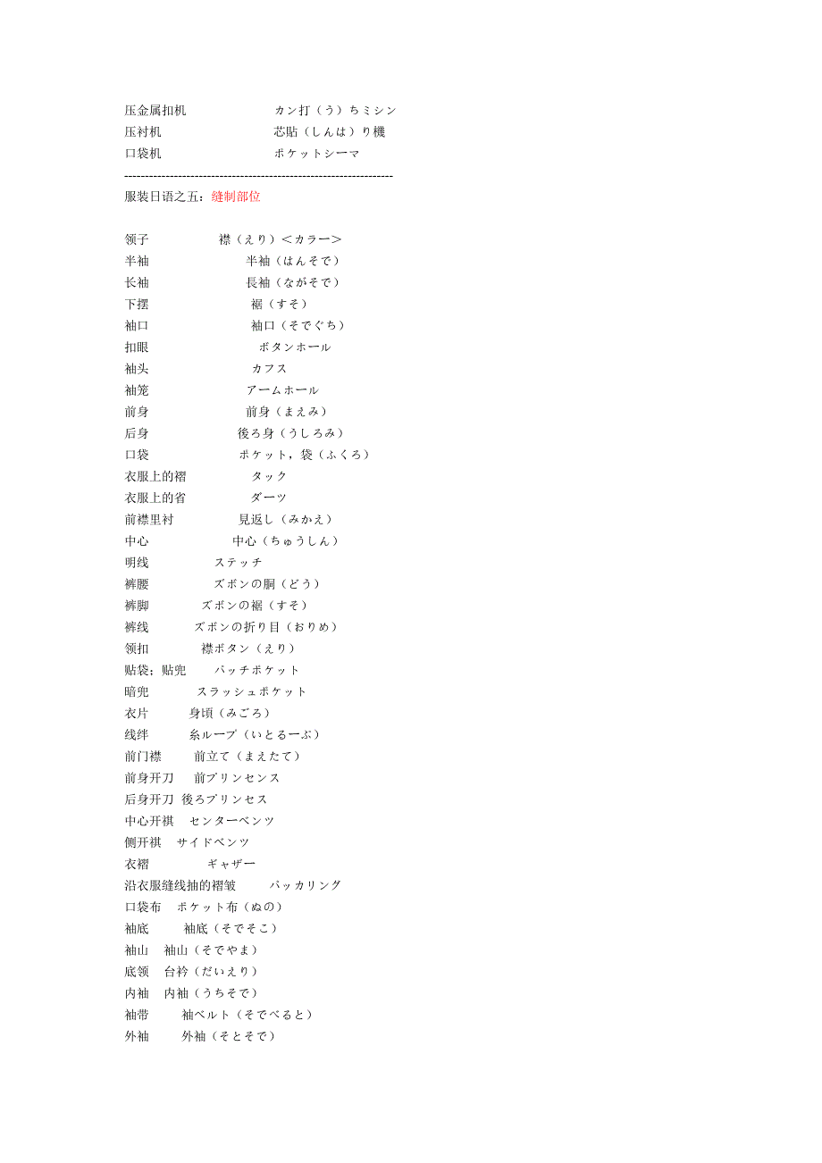 服装日语之二.doc_第4页