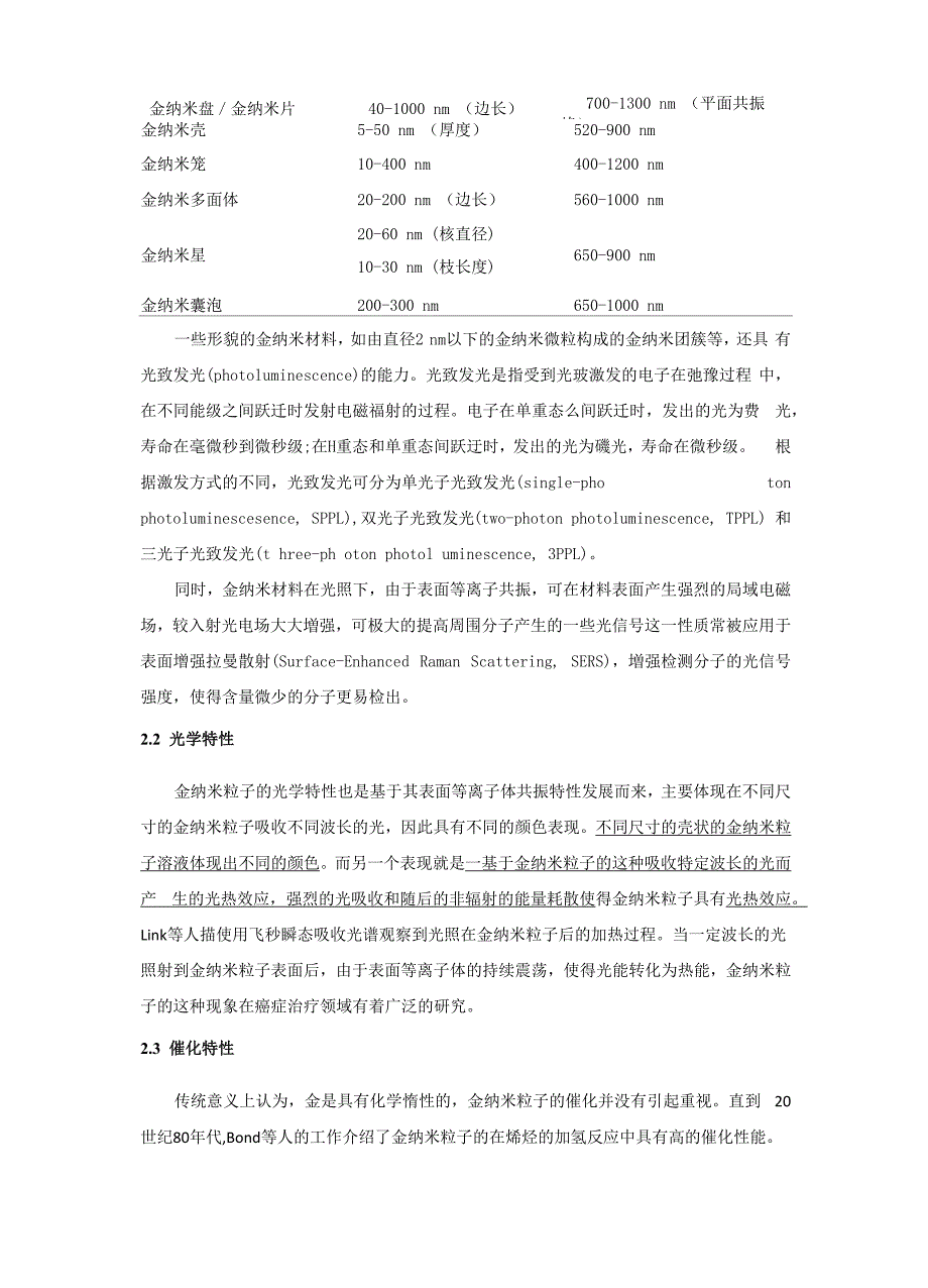 31 金纳米粒子性质_第3页