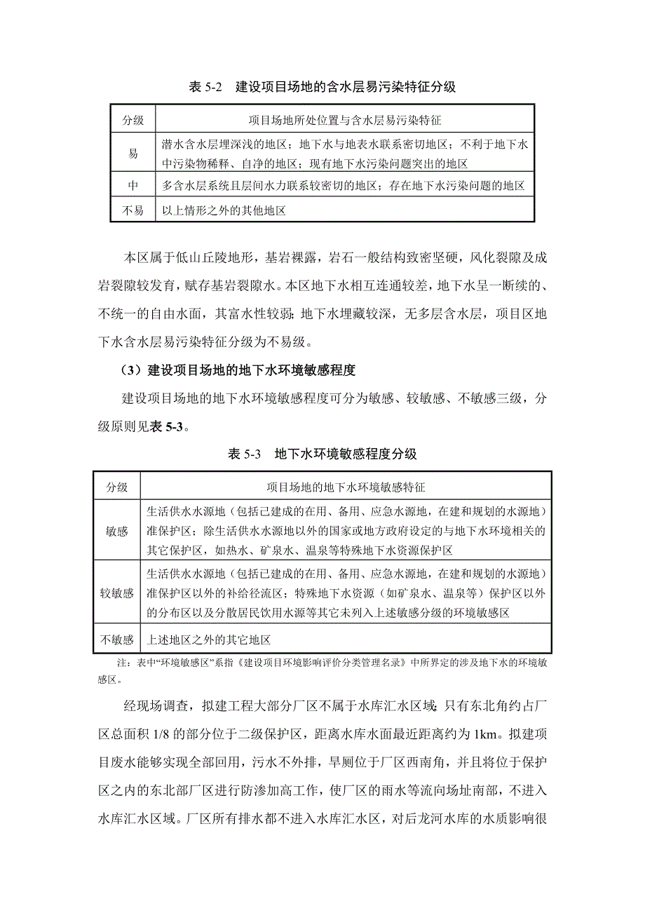 环评爱好者论坛_地下水Ⅲ类项目三级评价_第4页