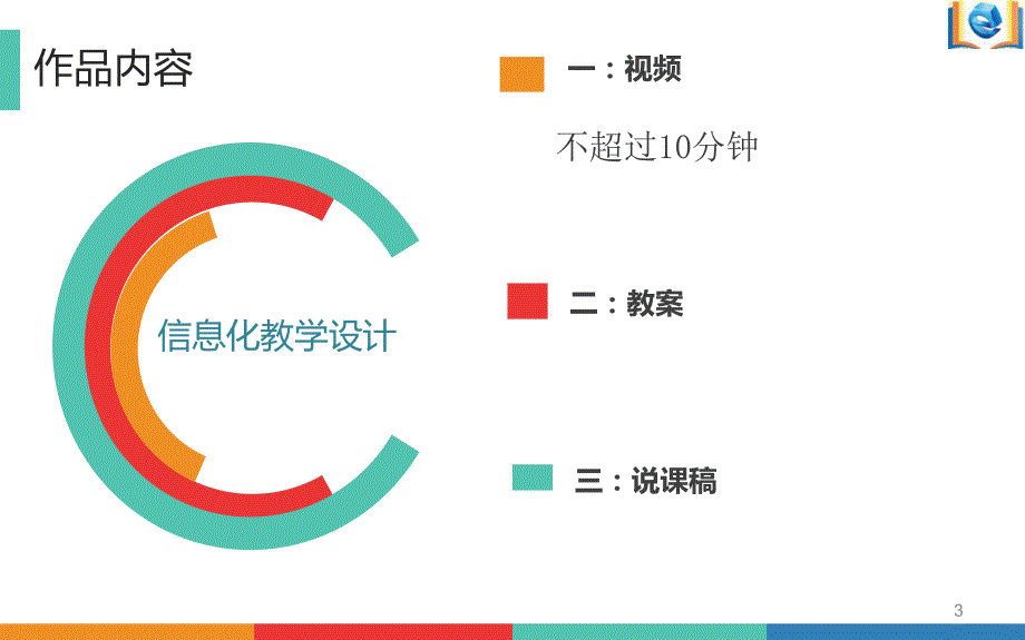 信息化教学大赛参赛经验分享_第3页