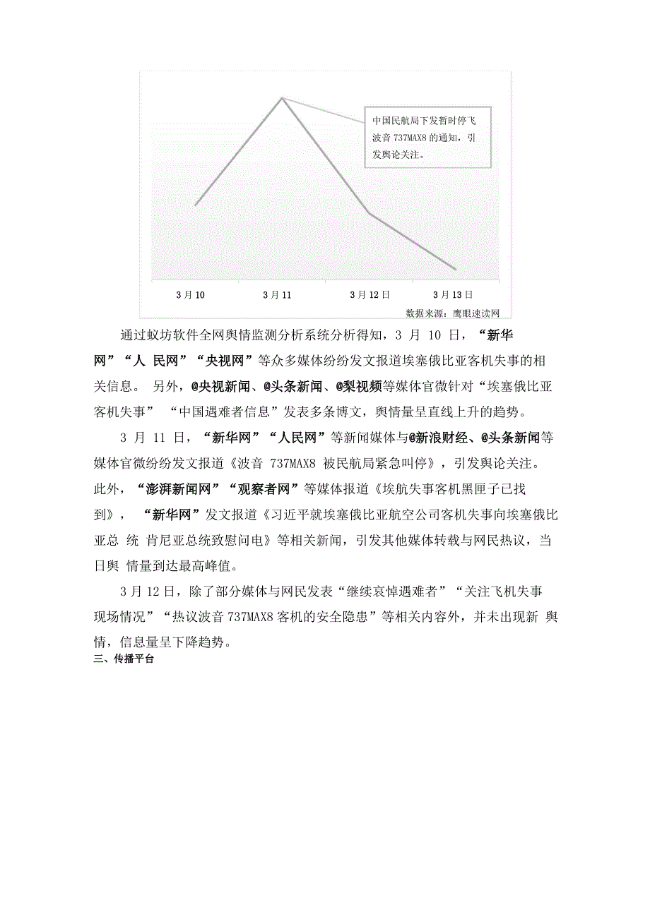 航空舆情传播分析案例_第3页