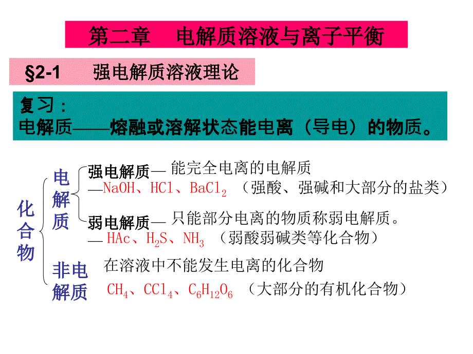 电解质溶液与离子平衡_第1页