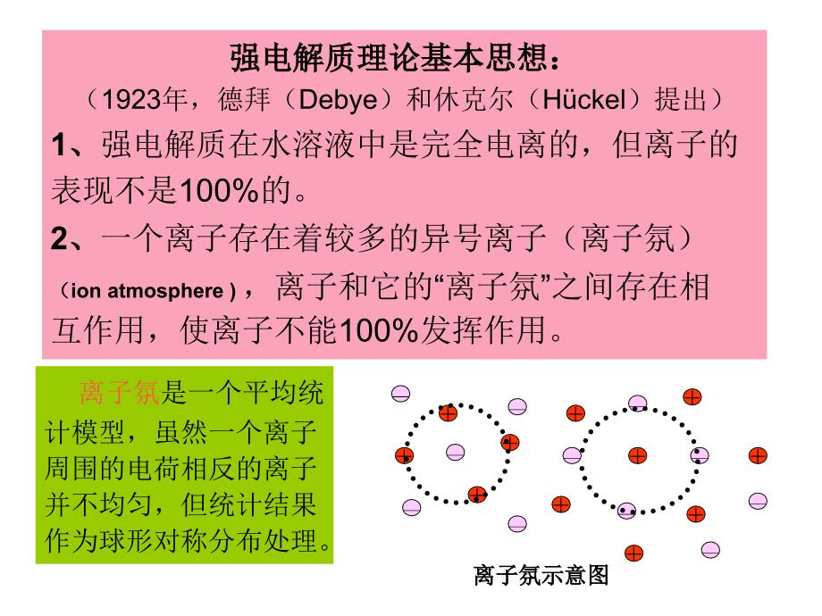 电解质溶液与离子平衡_第3页