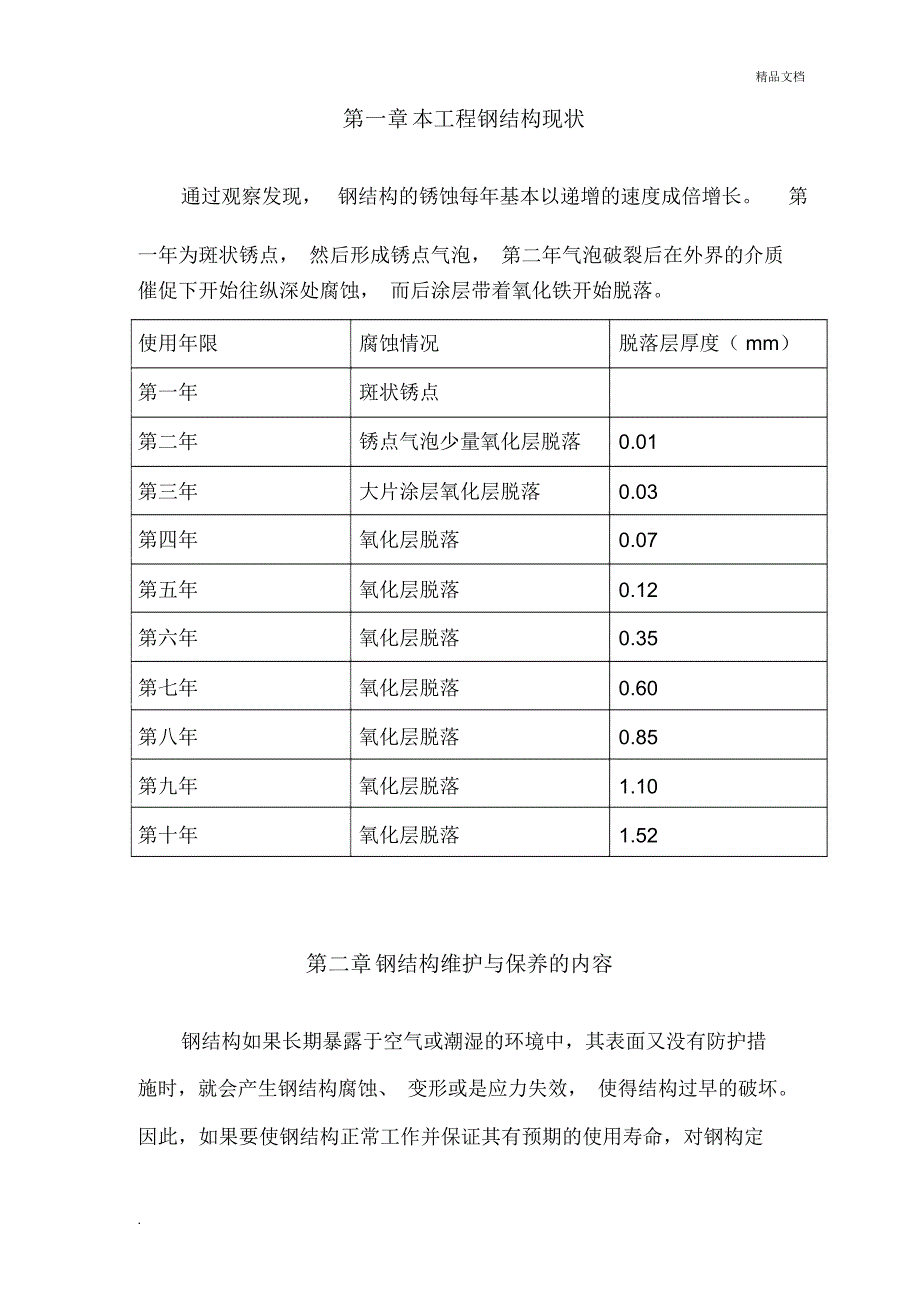 钢结构维护方案_第4页