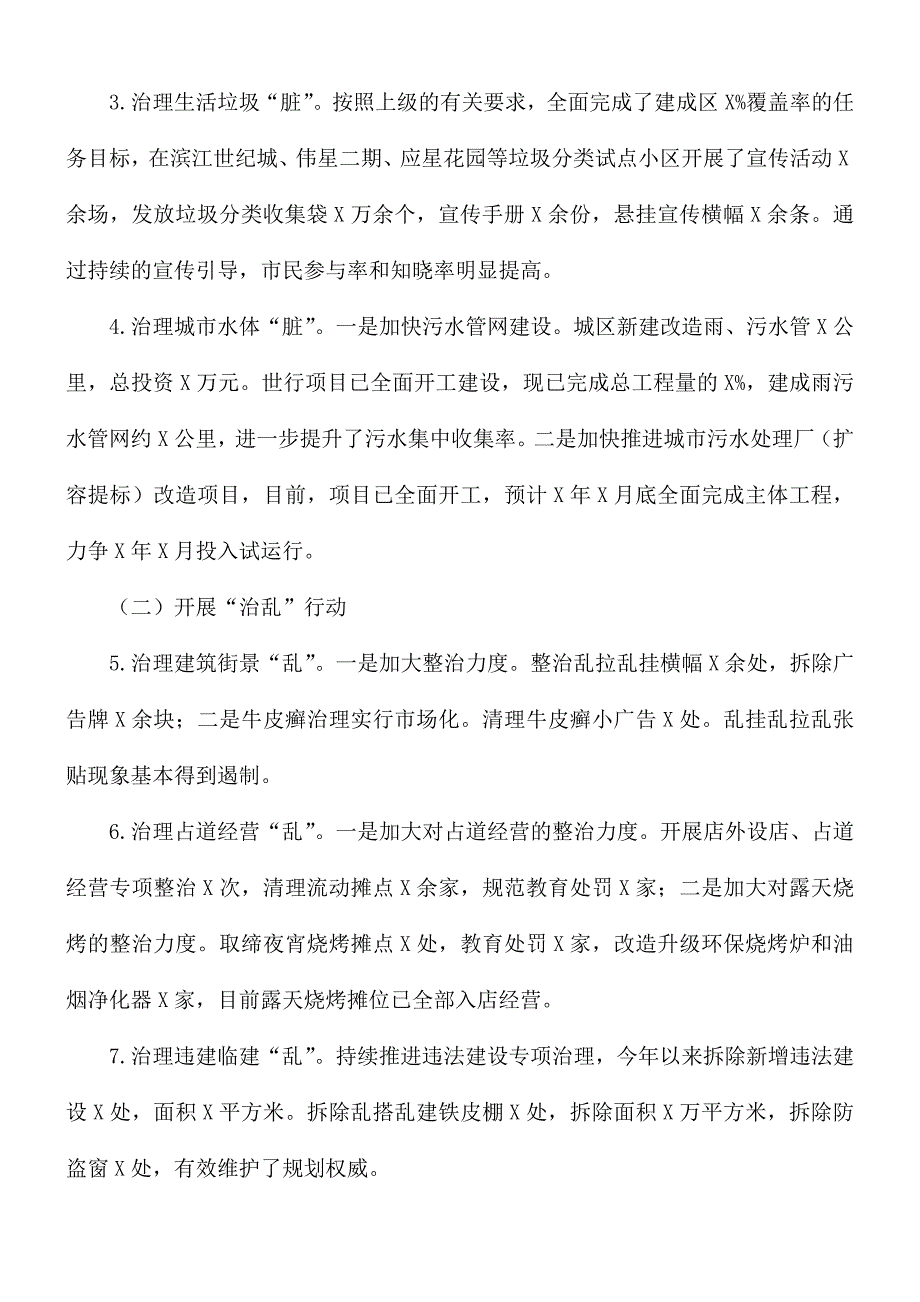 2021年城市功能与品质提升工作开展情况汇报总结_第2页