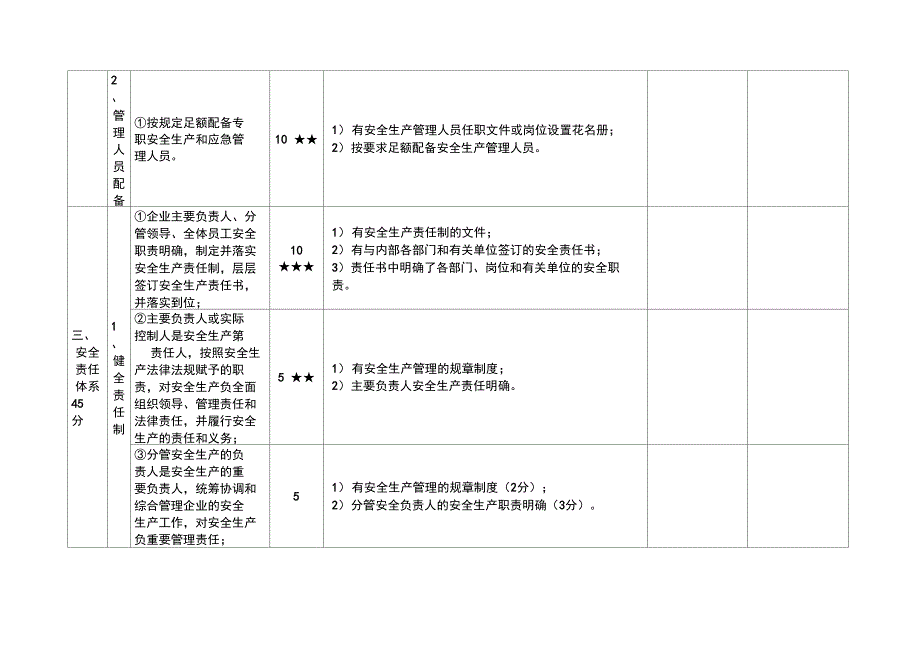 一级汽车客运站安全生产标准化考评实施细则汇总_第3页