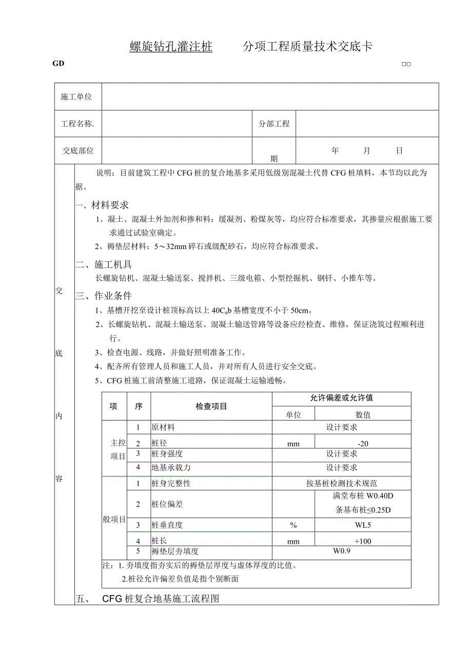 桩复合地基处理工程技术交底模板_第1页