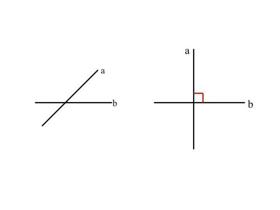 最新垂直精品课件_第3页