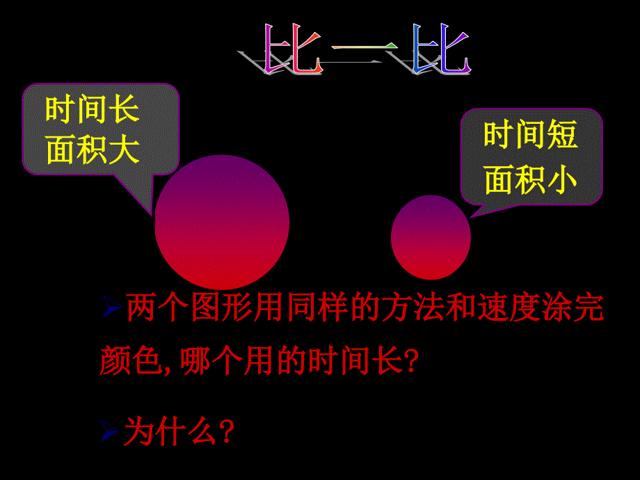 北师大版数学六年级上册第1单元圆的面积课件共27张PPT_第2页