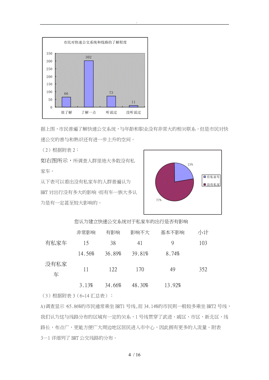 常州快速公交BRT运行情况调查报告_第4页