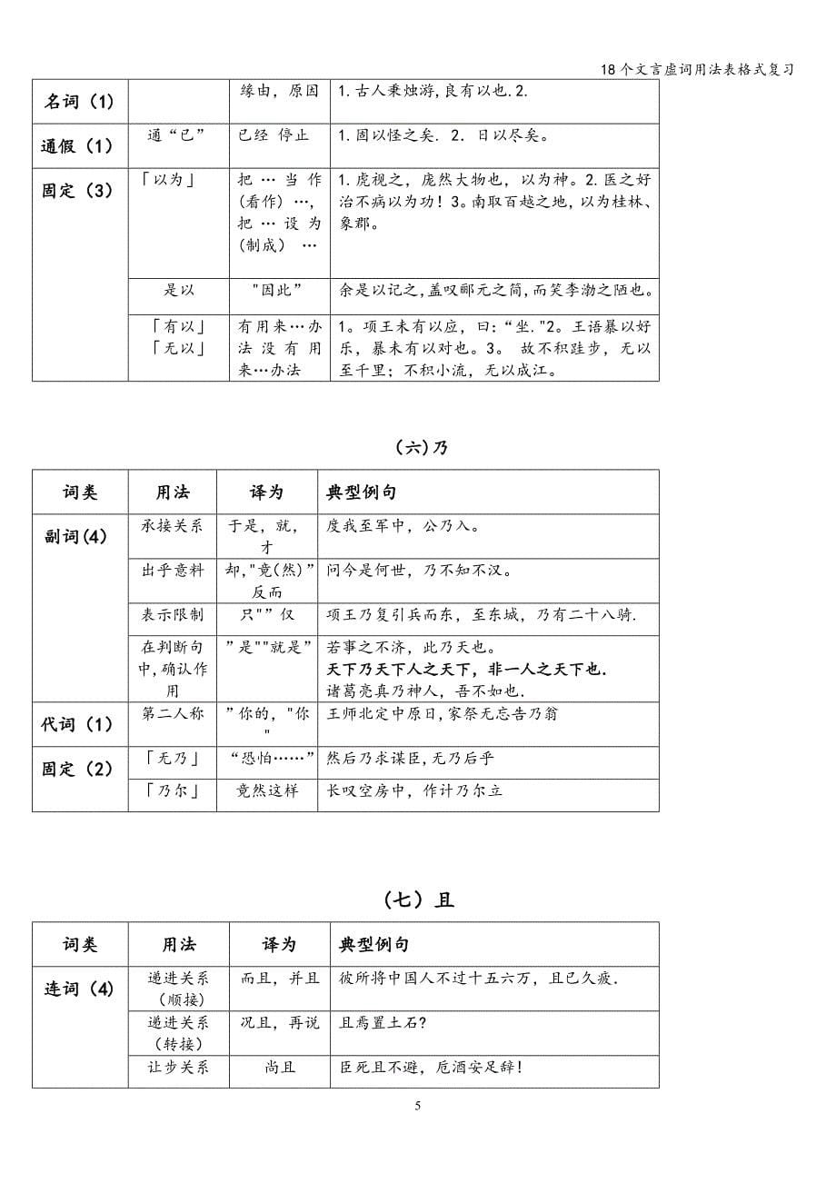 18个文言虚词用法表格式复习_第5页