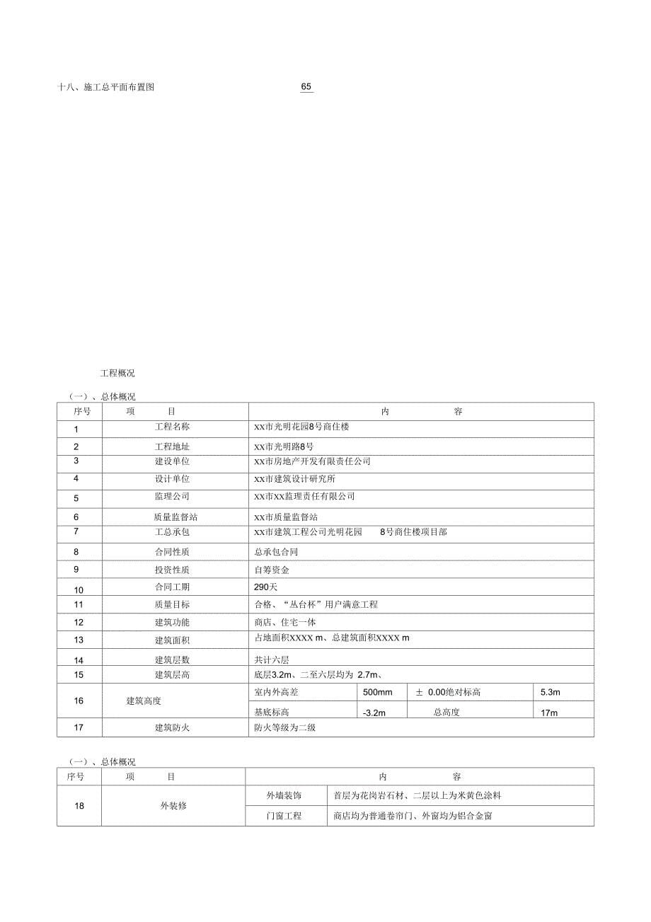 建筑施工组织设计范本(最新版)_第5页